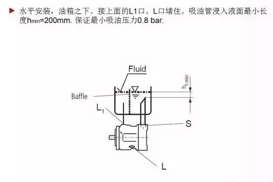 力士樂(lè)A10VSO液壓泵安裝要求